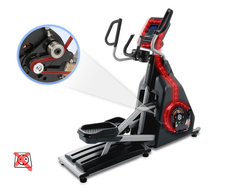 Эллиптический тренажер Spirit CE900