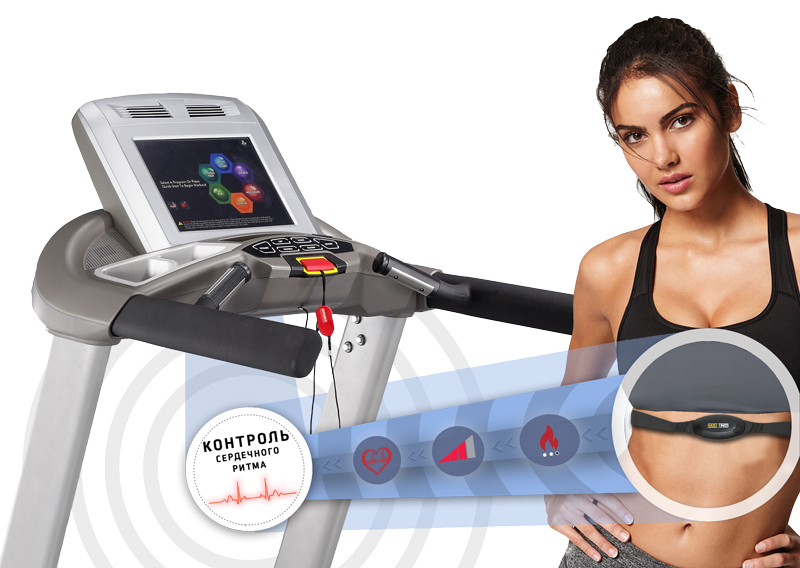 Беговая дорожка Spirit CT820