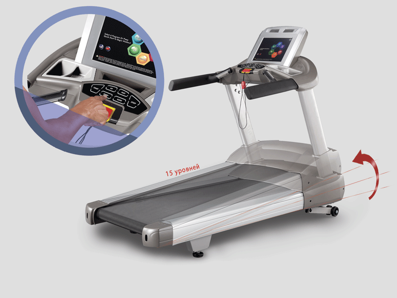Беговая дорожка Spirit CT820