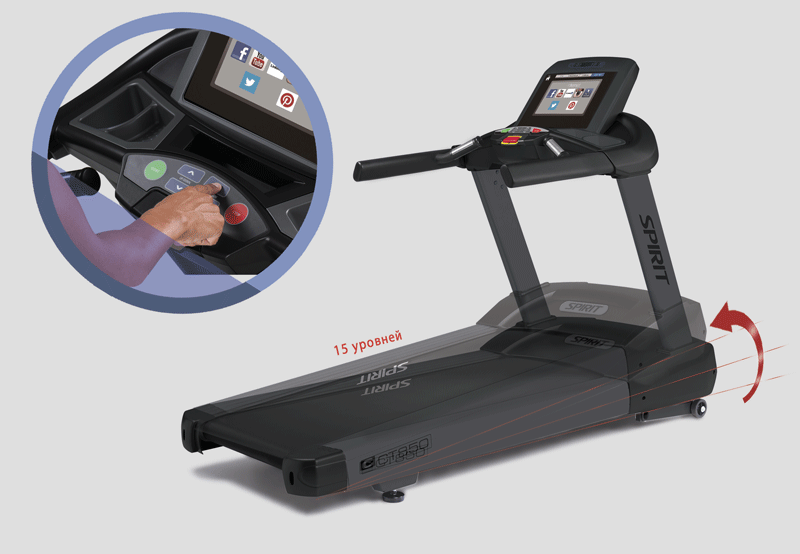 Беговая дорожка Spirit CT850ENT