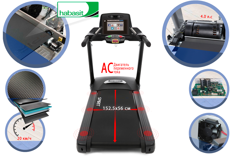 Беговая дорожка Spirit CT850ENT