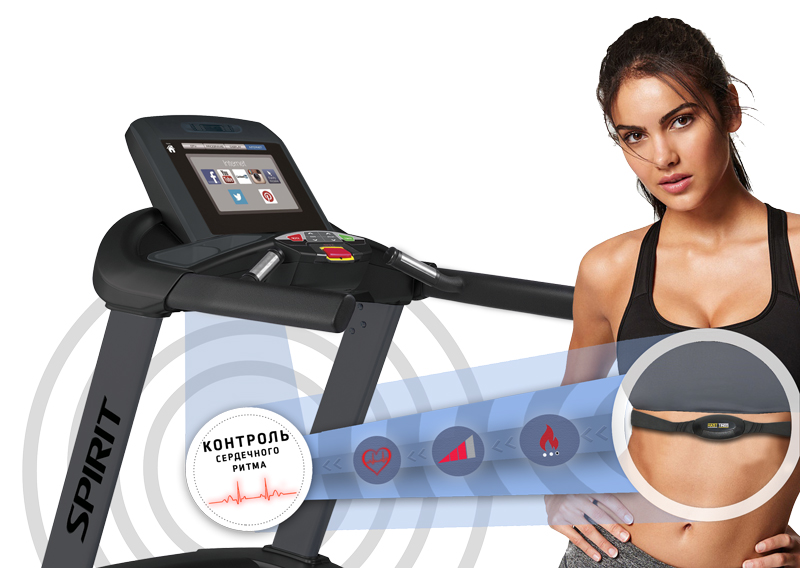 Беговая дорожка Spirit CT850ENT