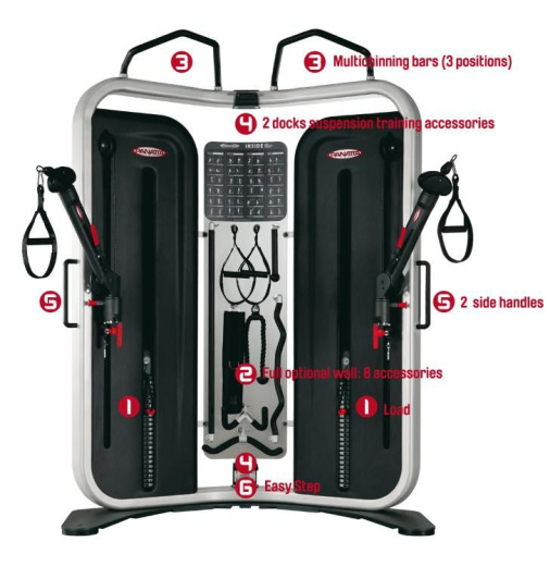 Двойная регулируемая тяга Inside Panatta 1IN101