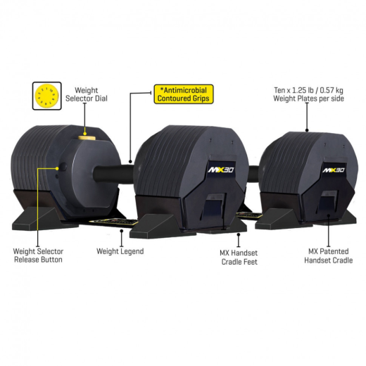 Набор гантелей FD Fitness MX Select MX-30 3,4-13,9 кг (2 шт)