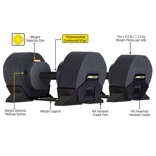 Набор гантелей FD Fitness MX Select MX-55 4,5-24,9 кг (2 шт)