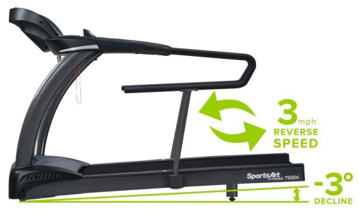 Беговая дорожка Sports Art T655M Беговая дорожка Sports Art T655M
