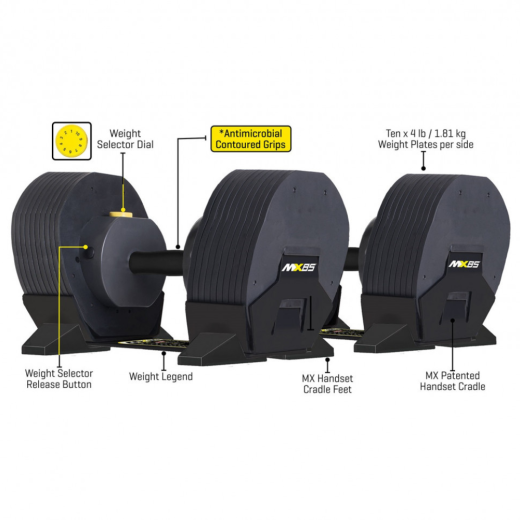 Набор гантелей FD Fitness MX Select MX-85 5,6-38,6 кг (2 шт) - фото 5