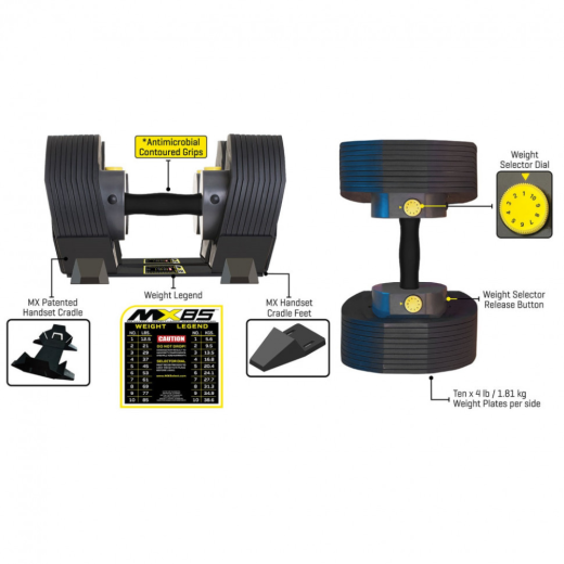 Набор гантелей FD Fitness MX Select MX-85 5,6-38,6 кг (2 шт) - фото 6